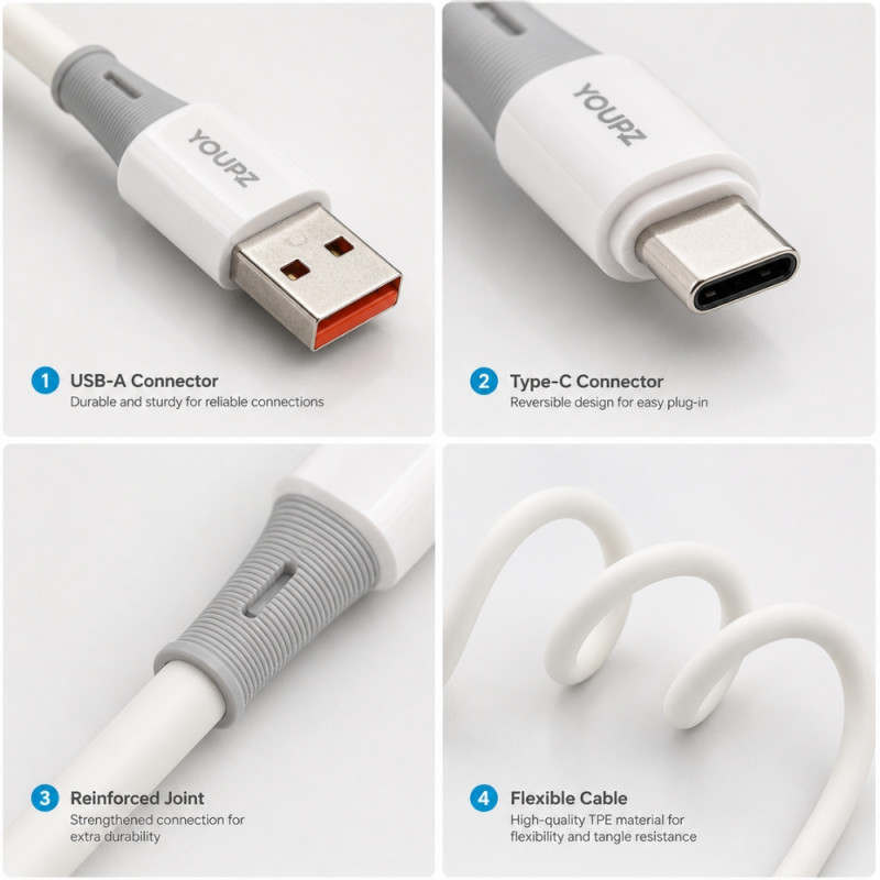 100cm White USB-A to Type-C Cable | 2.4A Fast Charge & 480Mbps Data Sync