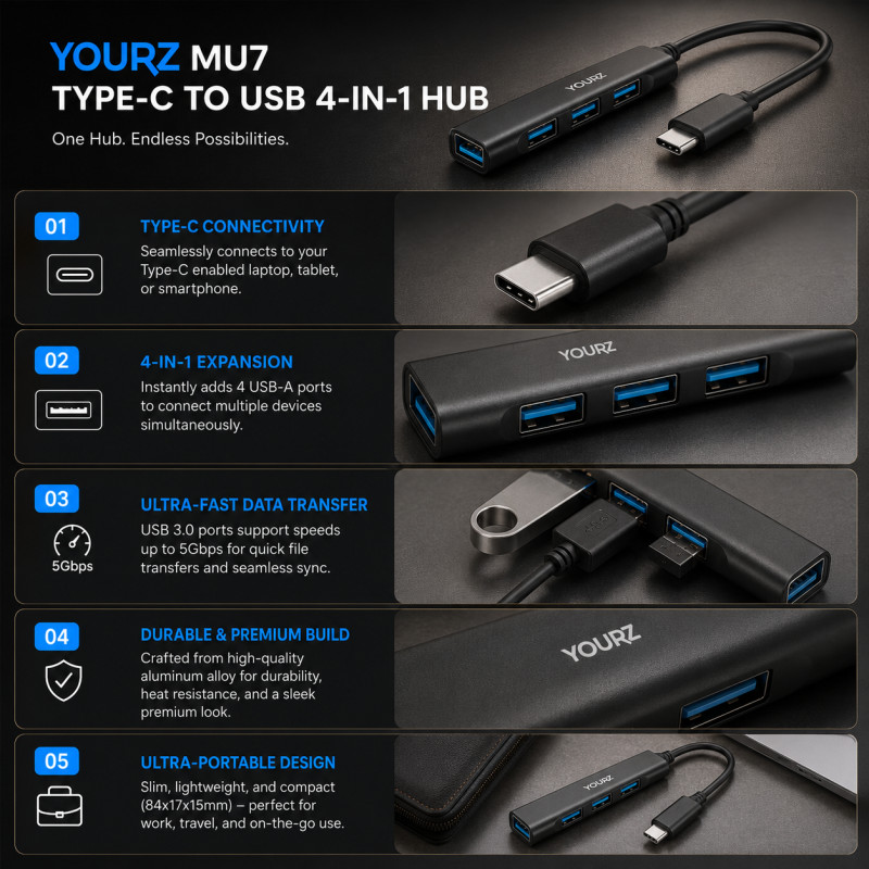 Fresh Shield USB Hub Designed for Seamless Device Connectivity – Black (H-84, W-17, L-15 MM)