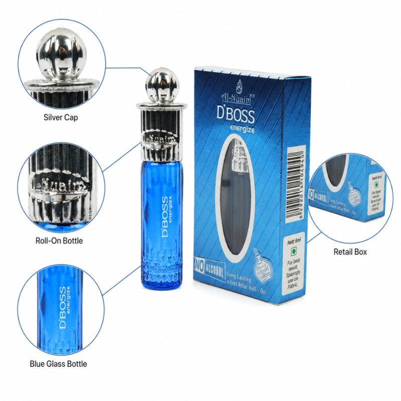6ml Mini Bottle – Blue