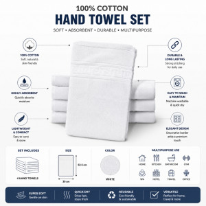 Sensory 4-pack of white, 100% cotton hand towels featuring a classic Greek key decorative border – White (52.5 x 30cm) Sensory 4-pack of white, 100% cotton hand towels featuring a classic Greek key decorative border – White (52.5 x 30cm)