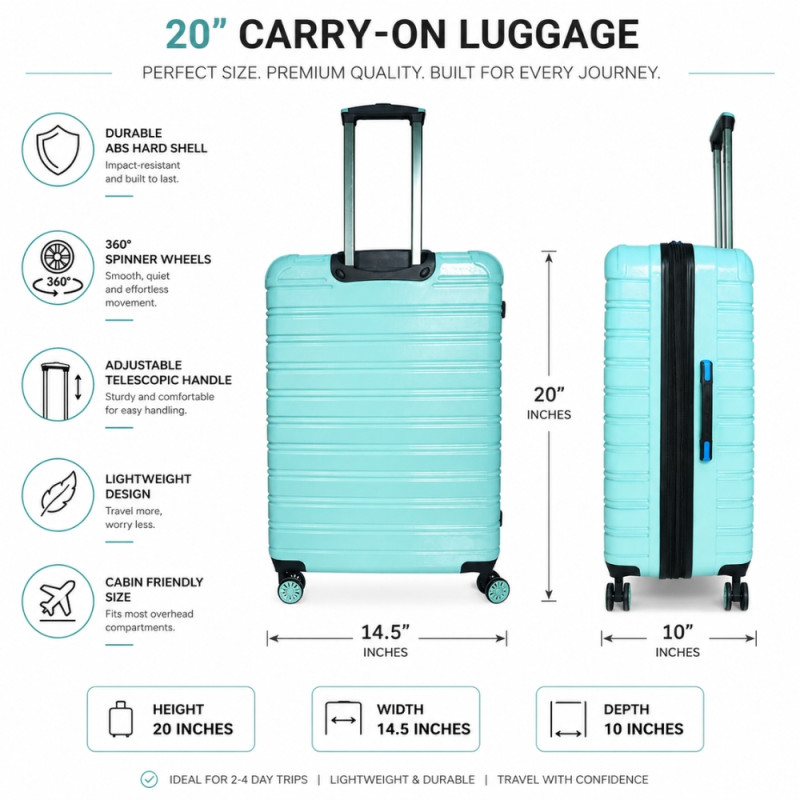 iFly Polypropylene (PP) Trolley 20" – Aqua